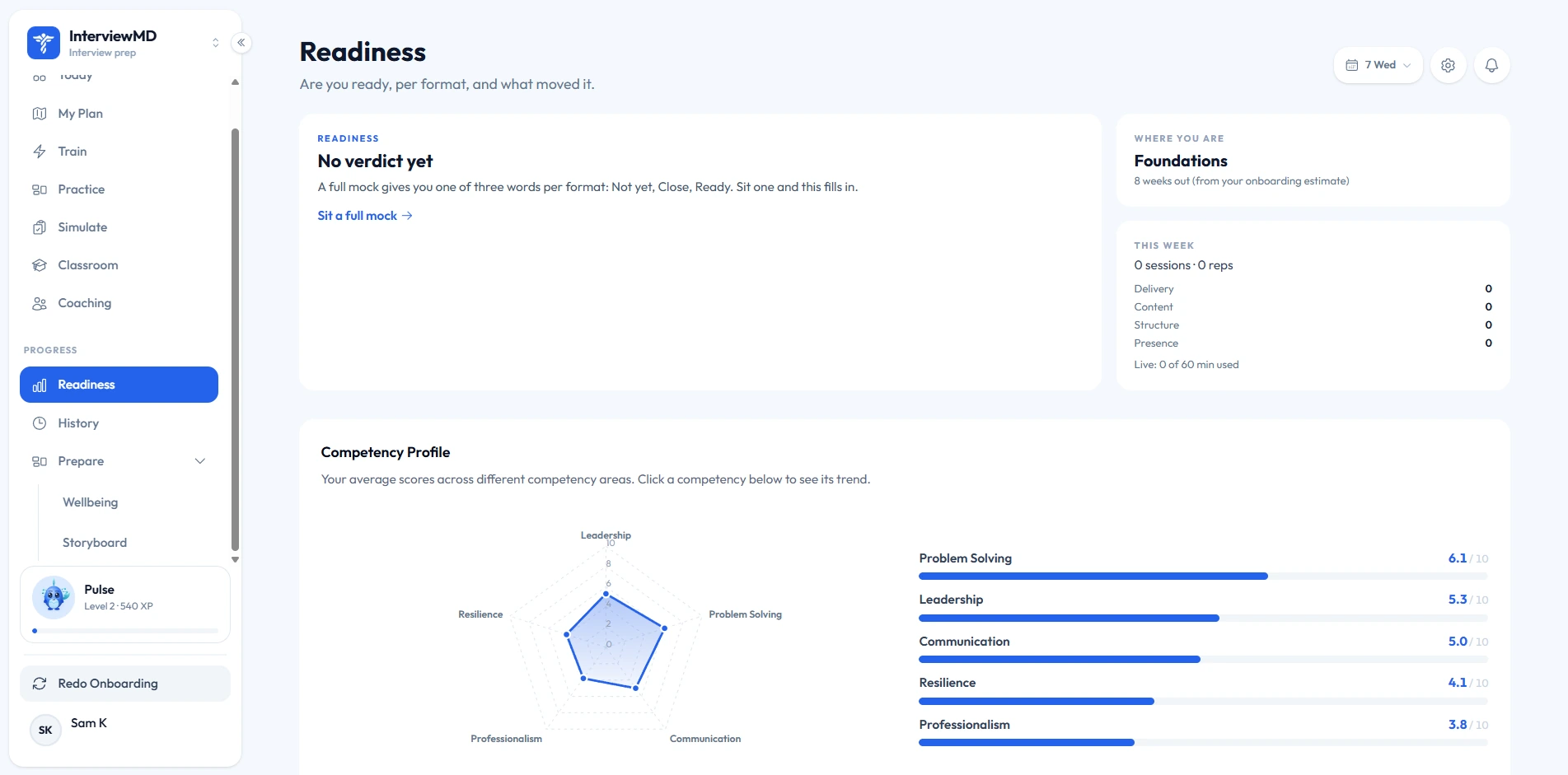 The Readiness page: the verdict per format, where the student is against interview day, this week's reps by skill, and a competency profile
